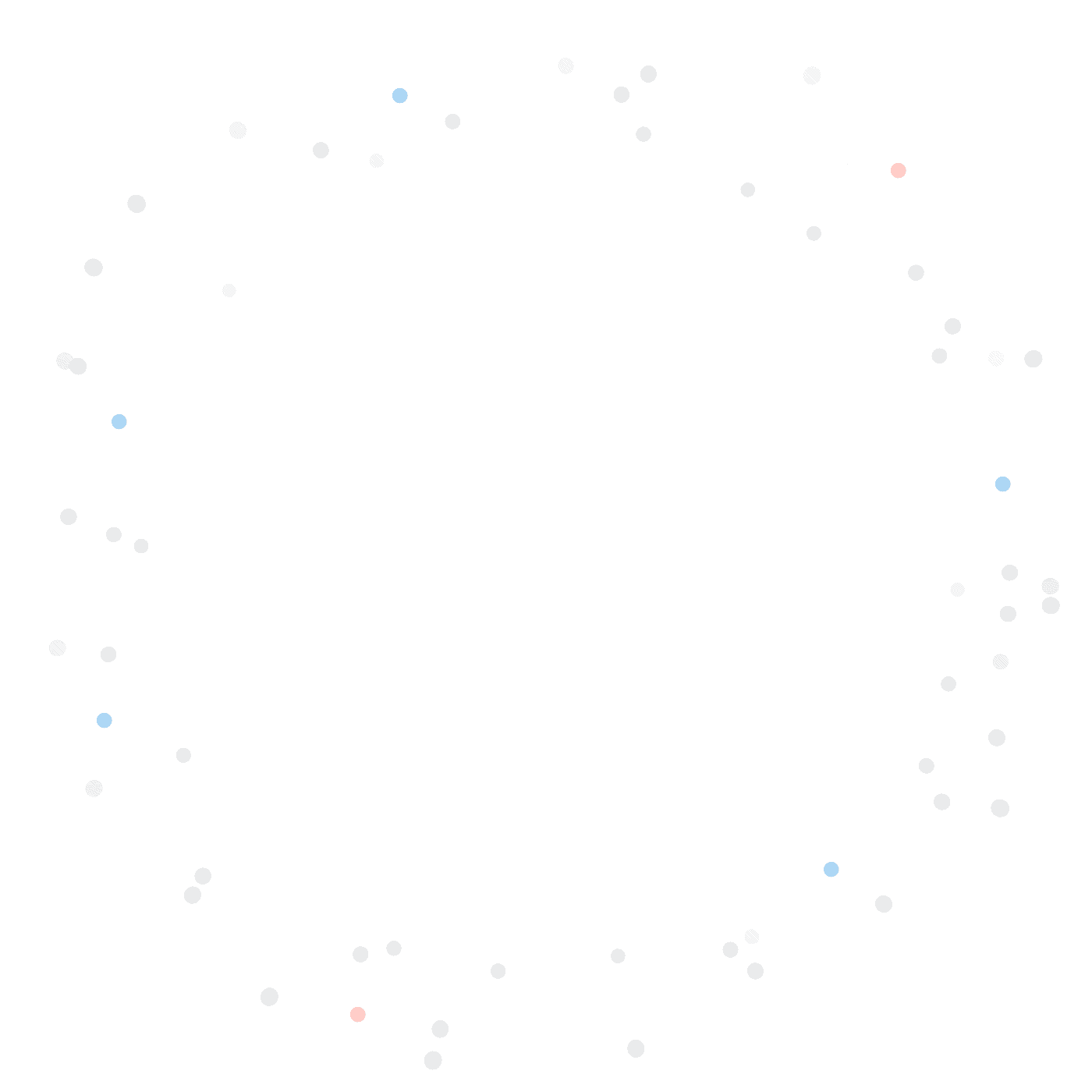 Particle element